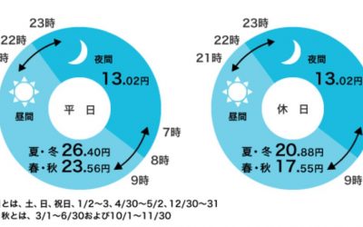 ナイトセレクト料金